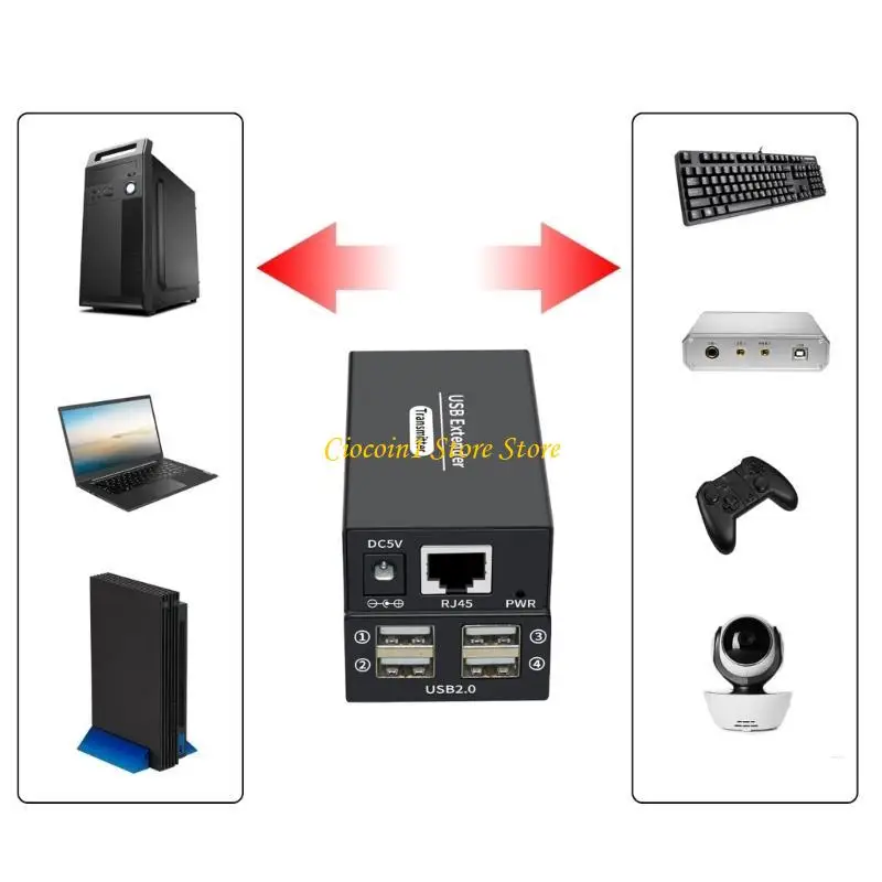 A3PC Metal USB Transmitters Receiver USB Extenders Extends USB Ranges up to 200m