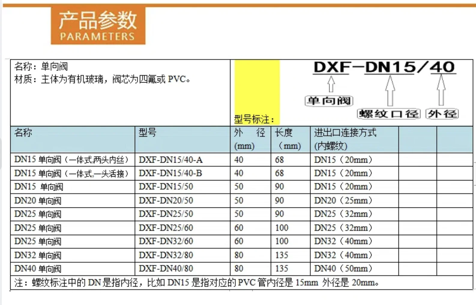 DN20/50 check valve transparent plexiglass material supply chlorine dioxide generator check valve check valve check valve