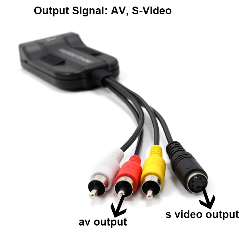 BEST SOLUTION VX8812 1080p HDMI To AV/S Video Adapter S-Video,hdmi2av+s CVBS Video Converter, hdmi-co to av&svido rca