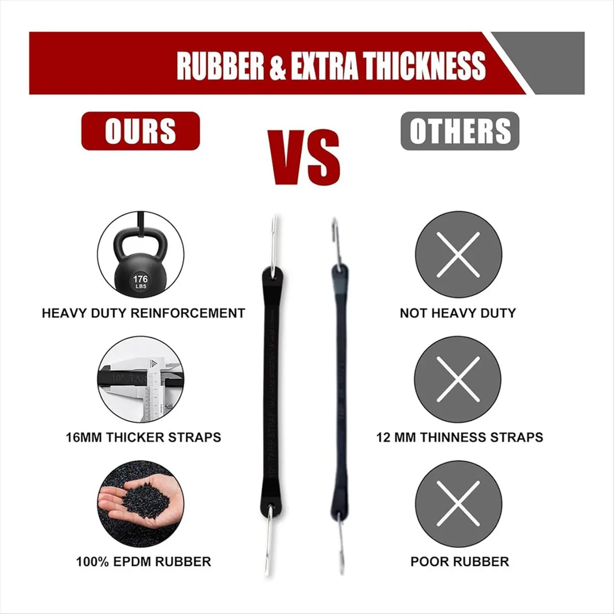 A89X Rubber Cords with Hooks 6 Inch,Rubber Bungee Cords Heavy Duty Outdoor Rubber Tie Down Straps with S Hooks for Truck,Van