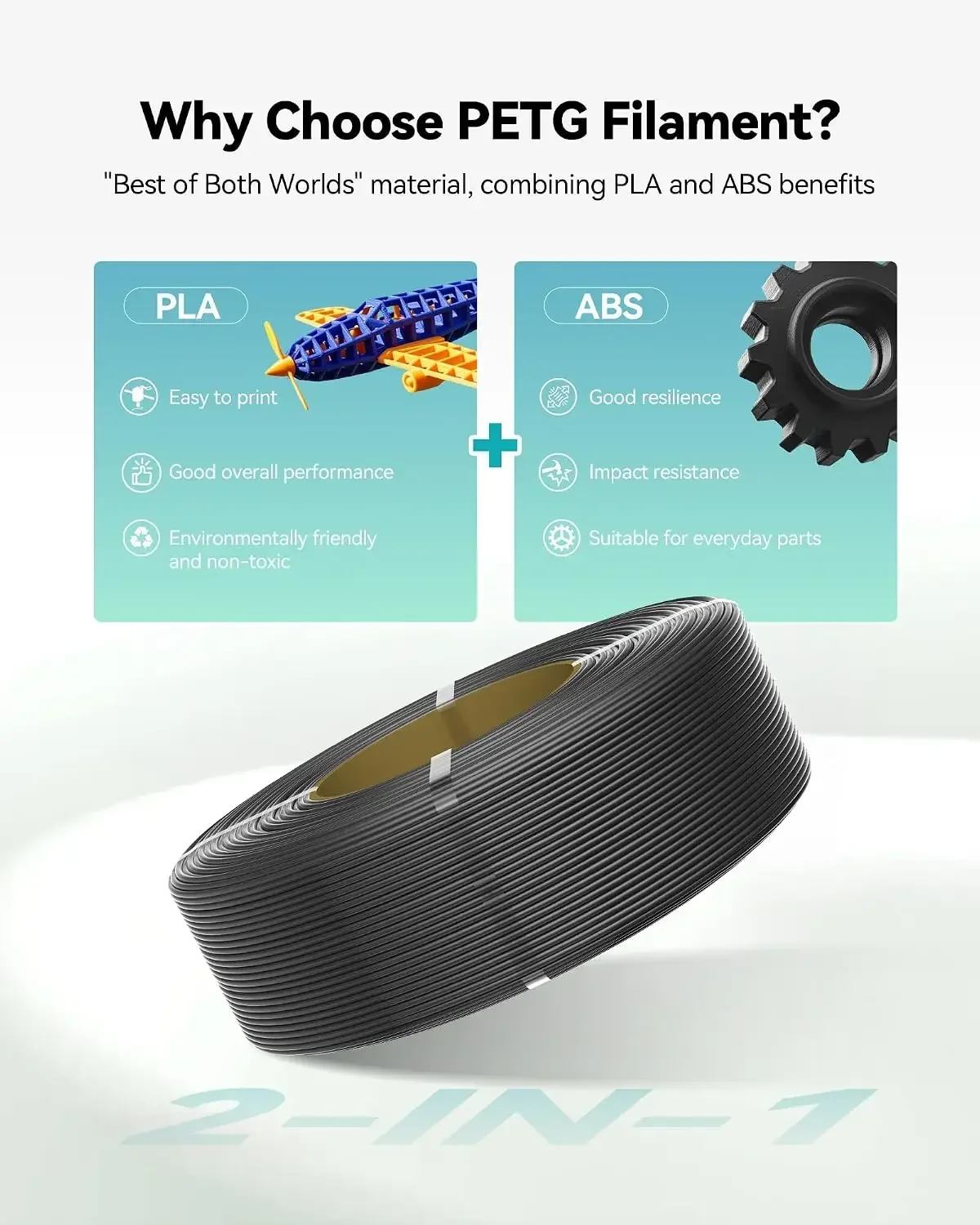 SUNLU – filament PETG do drukarek 3D, 1,75 mm, 10 kg, wysoka wytrzymałość, trwały, kompatybilny z drukarkami Bambu Lab, możliwość ponownego użycia, szpula 1 kg. — zdjęcie produktu 3