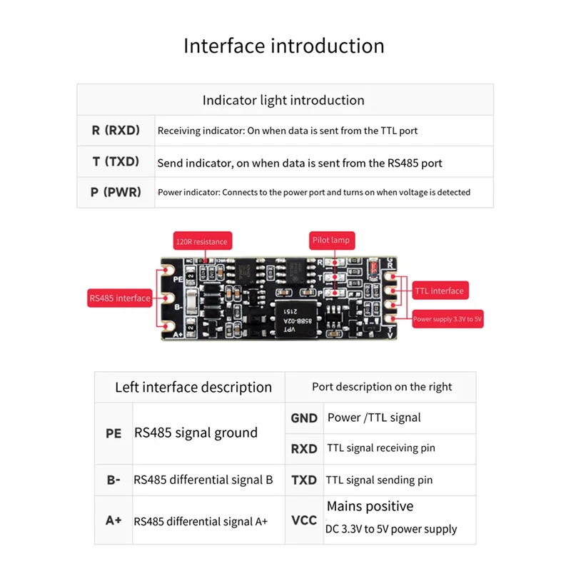Waveshare TTL To RS485 Module 3.3V-5V Level Converter Module Half-Duplex Communication On-Board TVS Lightning Protection Tube