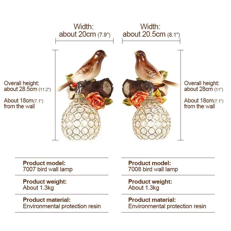 Abel moderno pássaro lâmpadas de parede led interior nordic resina arandela luz para casa sala estar quarto corredor luminária