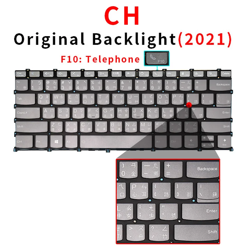 Variant: CH air14 2021 year