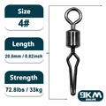 Size4  20.8mm 33kg