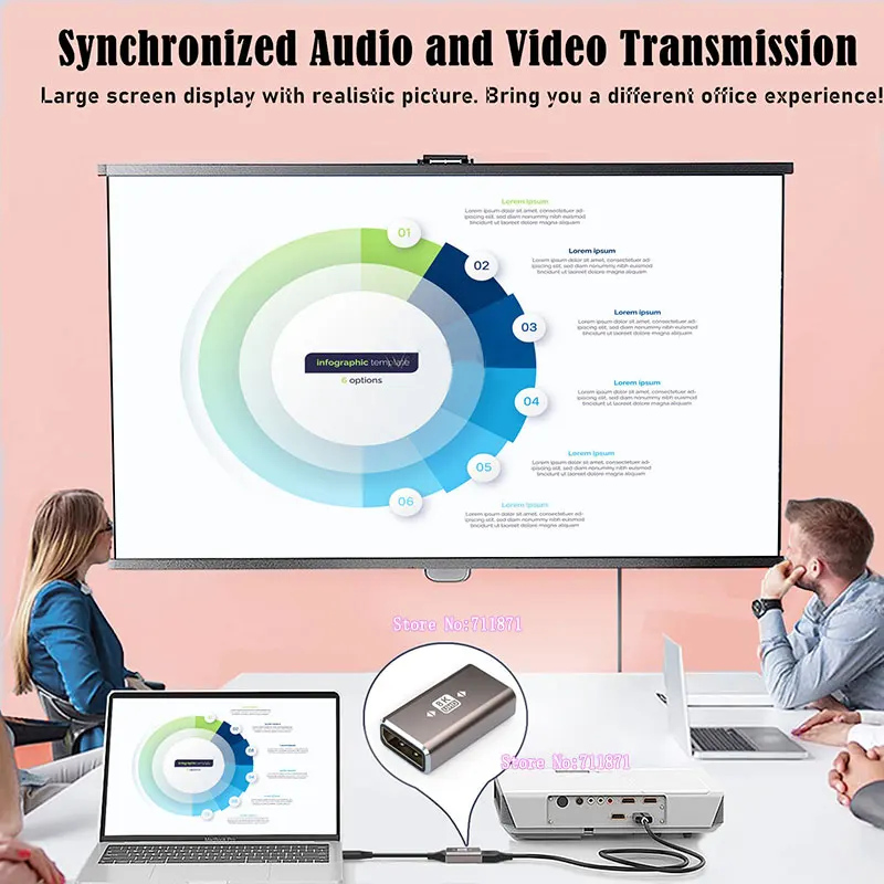 พอร์ต8K ตัวแปลงสำหรับตัวผู้ตัวเมียเป็นพอร์ตจอแสดงผลพอร์ตตัวเมียเป็นขั้วต่อตัวผู้สำหรับท่านชายหญิงไปจนถึงขั้วต่อตัวผู้ตัวเมีย DP