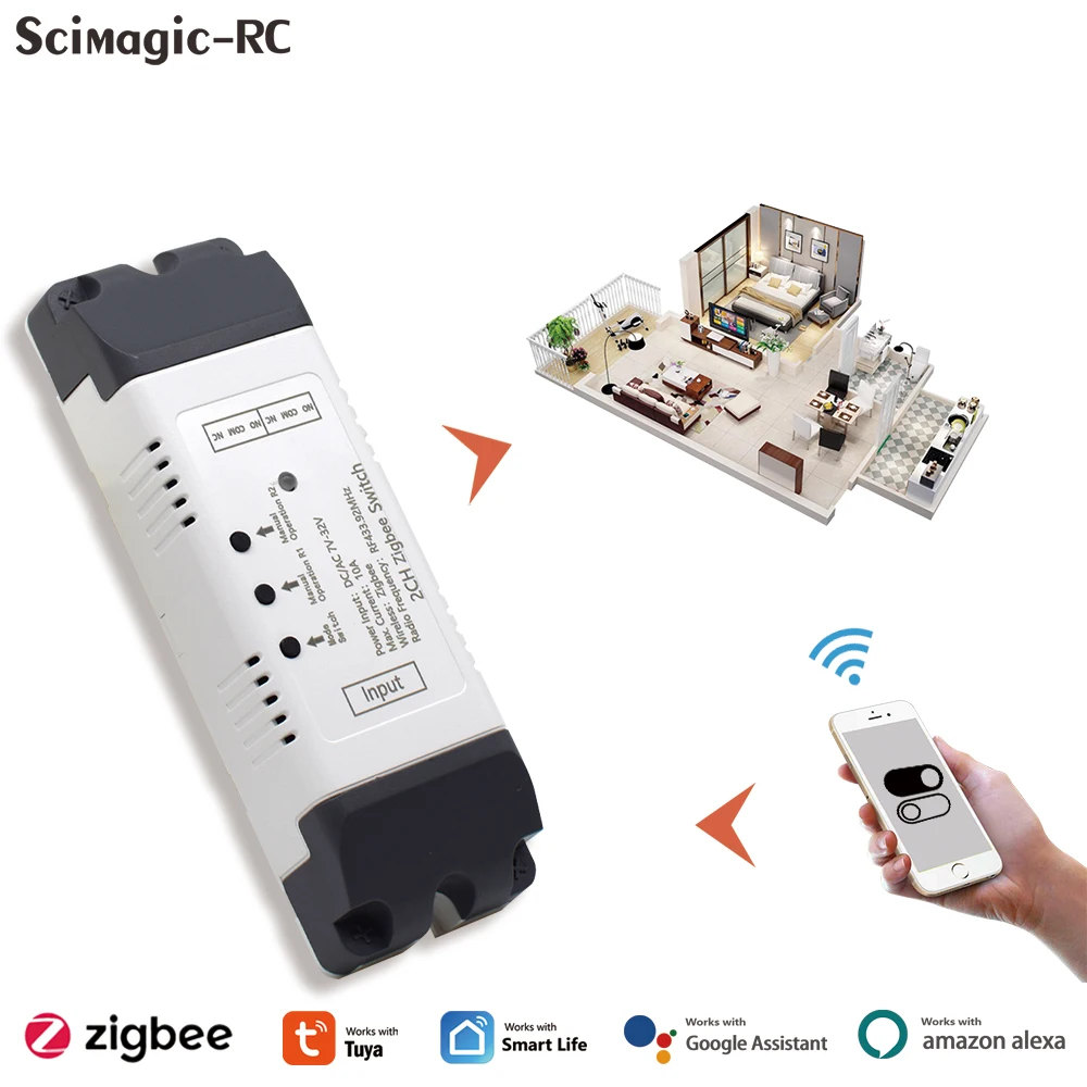 Zigbee Tuya 2-kanałowy automatyczny przełącznik Yours 12V 24V 110V 220V 230V 2-gangowy przekaźnik do rolet, żaluzji, kurtyn, styk suchy