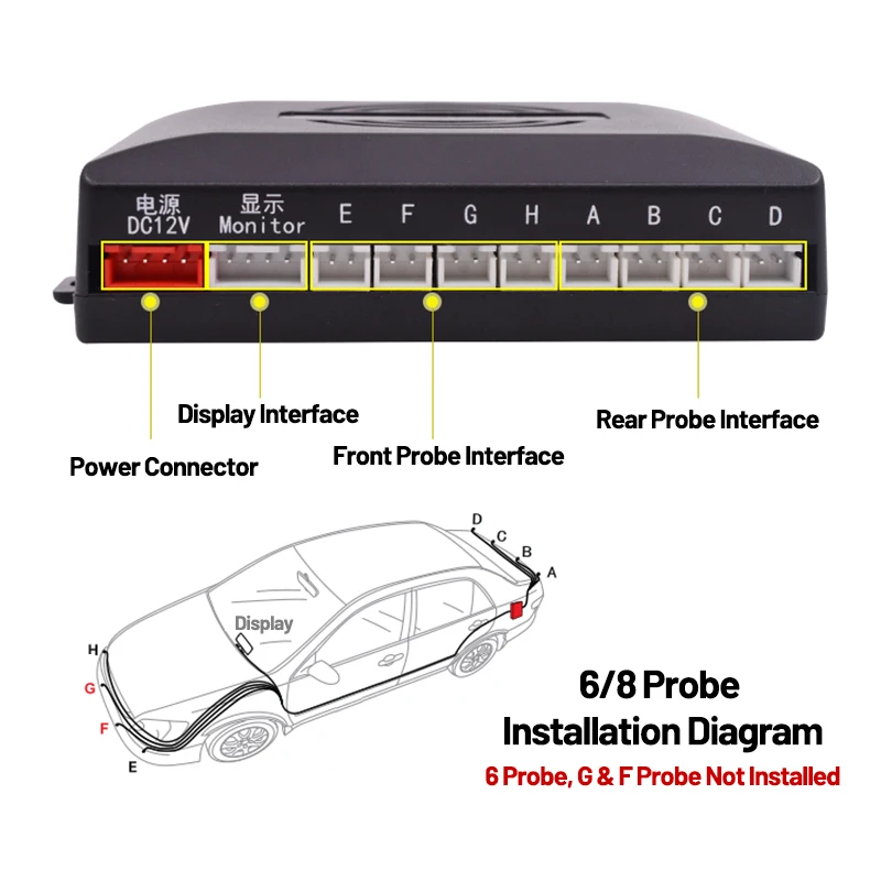CARQSENG Reverse Backup Radar System LED-Parksensor-Display mit 4 Sensoren Backup-Summer-Warnalarm für Autos