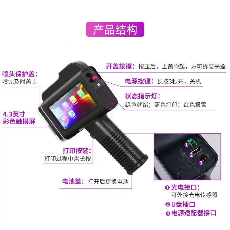 آلة الترميز الأوتوماتيكية