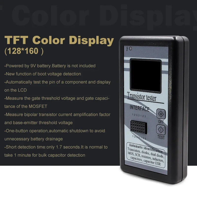 Multi-Purpose Digit…