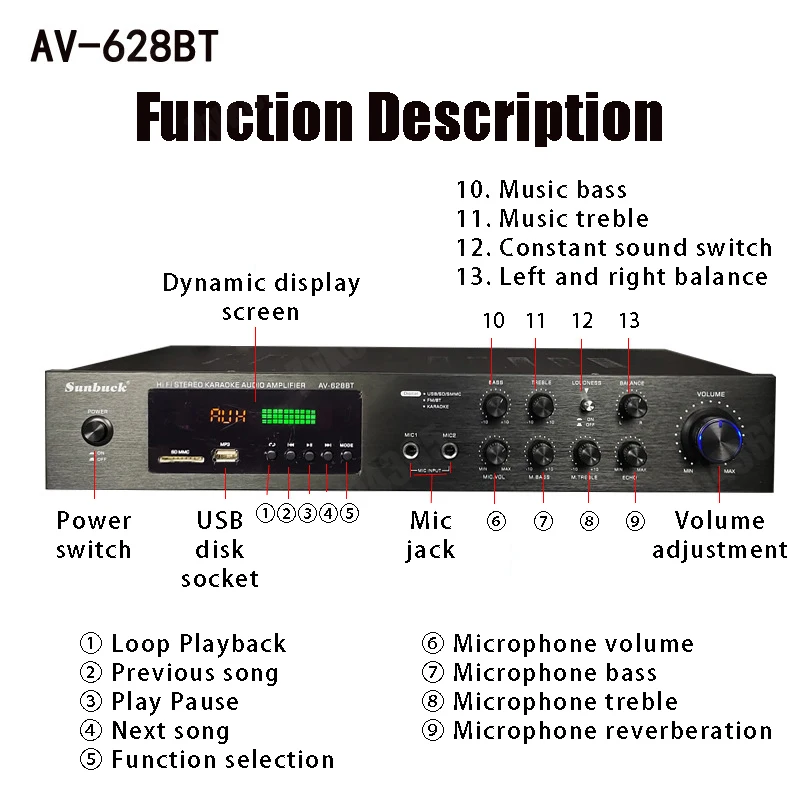 Imagem -05 - Amplificador de Áudio Bluetooth Subwoofers Hifi Stereo Som Surround Amplificadores Digitais Casa Karaoke Teatro Av608bt 628bt 2000w