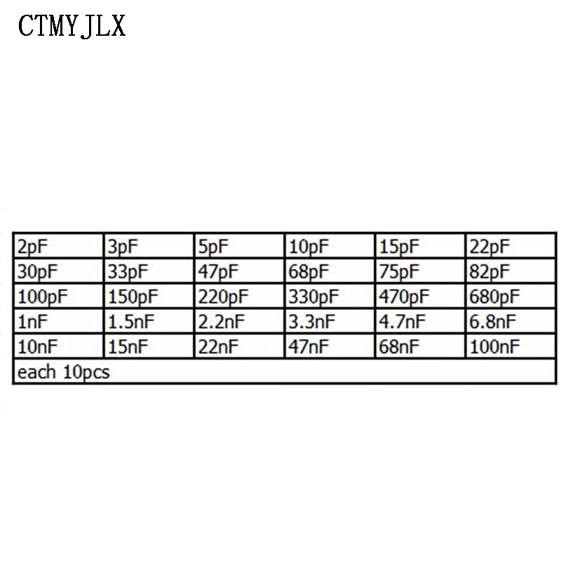300pcs 50V Ceramic Capacitor Kit 2PF-0.1UF 30Values*10pcs Capacitance Assorted DIY Sample Pack 30pF 100pF 1nF 10nF Capacitors