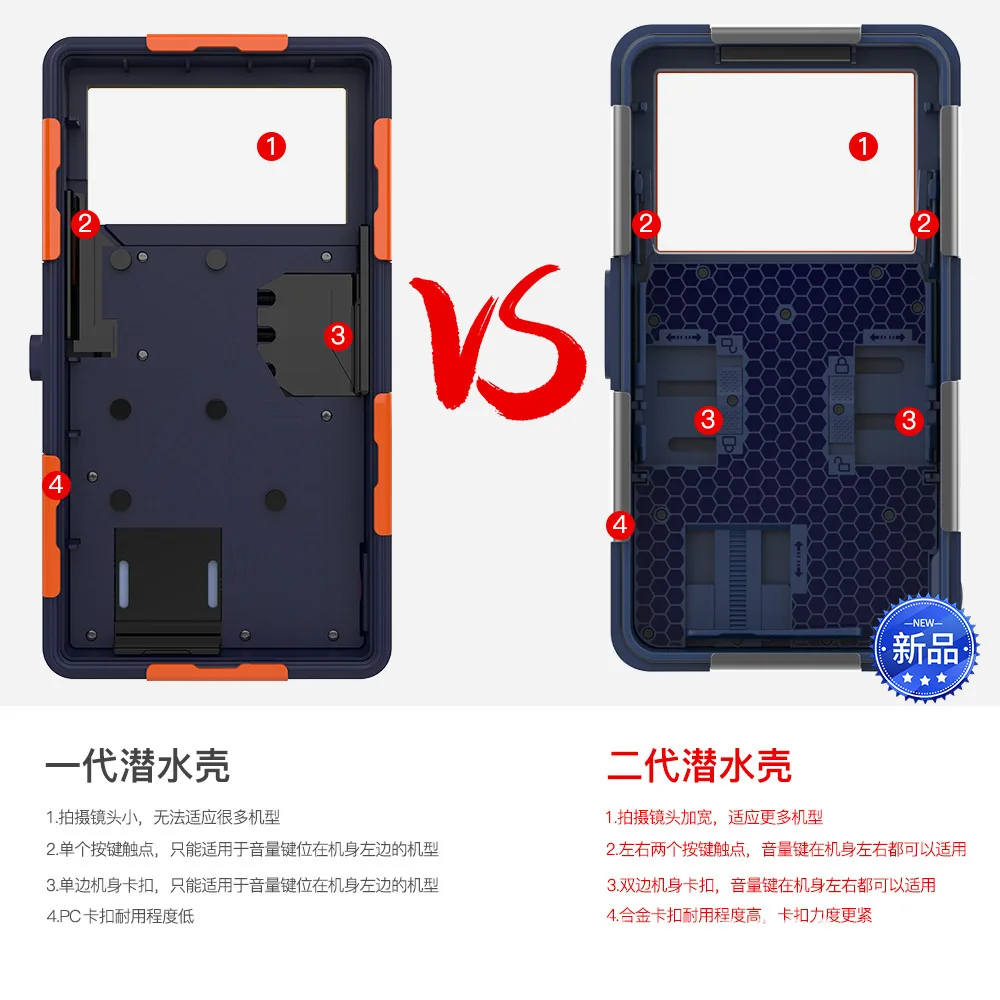 الجيل الثاني مناسب لسباحة هاتف Apple iPhone بطول 15 مترًا وحقيبة غوص سامسونج