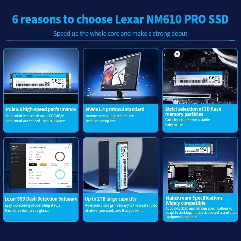 Lexar Original SSD M2 2280 NVME 1TB 500GB 2TB M.2 PCIe3.0x4 NM610 Pro Internal Solid State Drives Hard Disk for Laptop Desktop