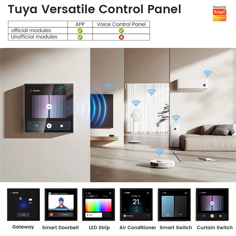 ABVI-Wifi لوحة التحكم الصوتي مقاطعة التحكم الصوتي Tuya المنزل الذكي مع شاشة تعمل باللمس 4 بوصة للتحكم في المنزل الذكي