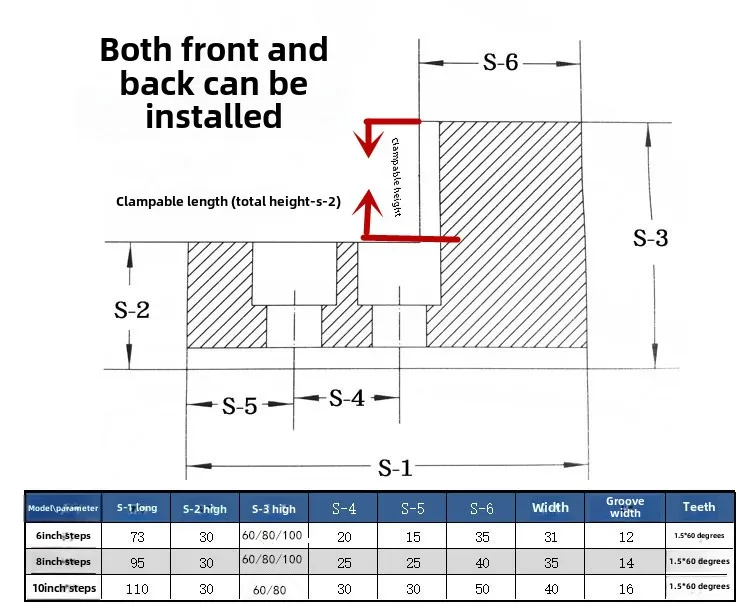 Mandíbula positiva em forma de L do mandril de imprensa 56810 polegadas