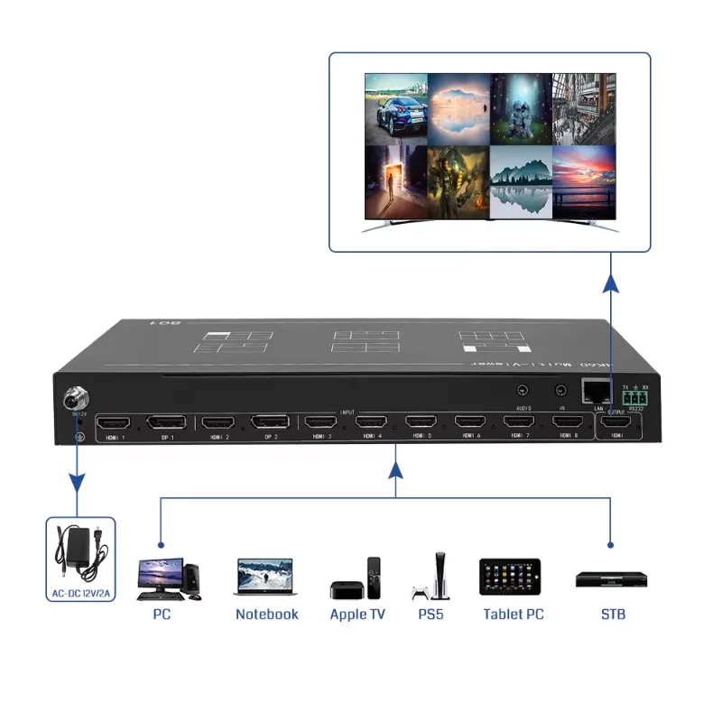 

4K60 HDMl 8x1 Quad/eight Multi-Viewer Splitter Seamless Switcher Professional Audio Video Remote/RS232 Control