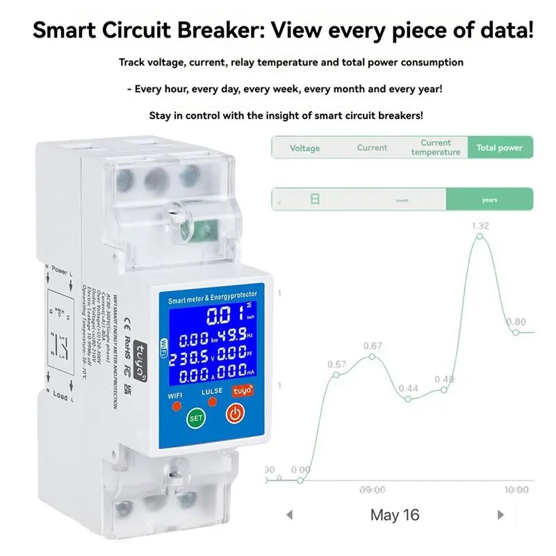 قاطع الدائرة الكهروضوئية APPLIA-Wifi 80A مع الجهد الزائد/تحت التيار الزائد وحماية التسرب والحماية الحرارية #2