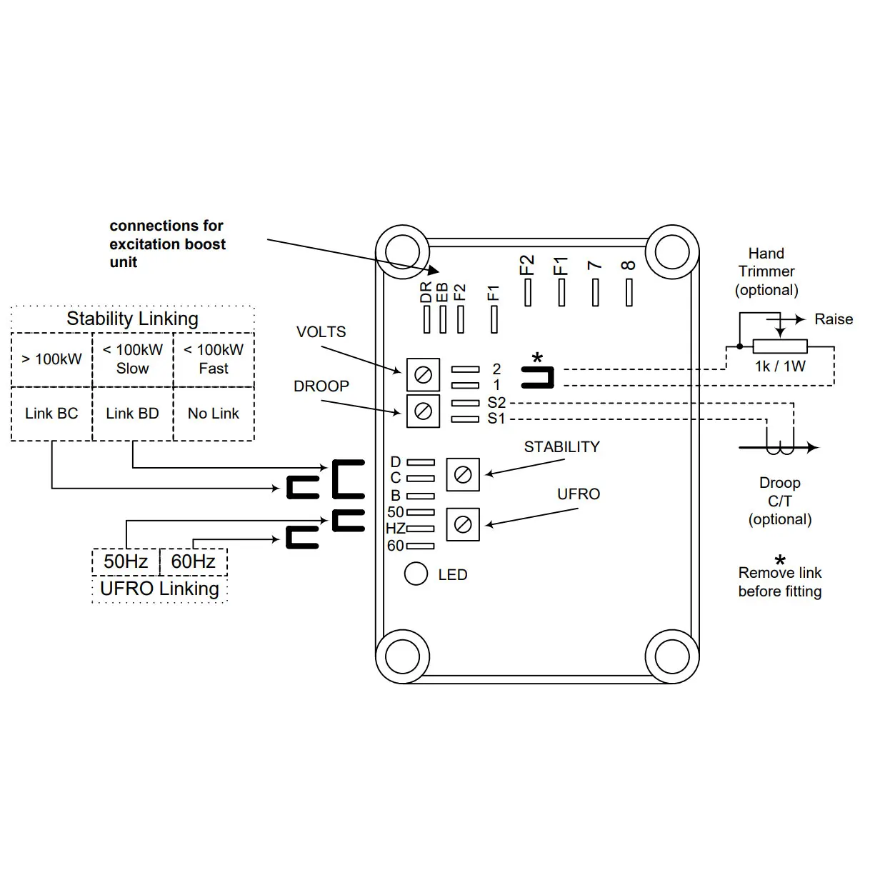 Imagem -06 - Regulador Automático Regulizer Tensão Gerador Diesel Regulizer Tensão Circuit Board Circuit Board As480