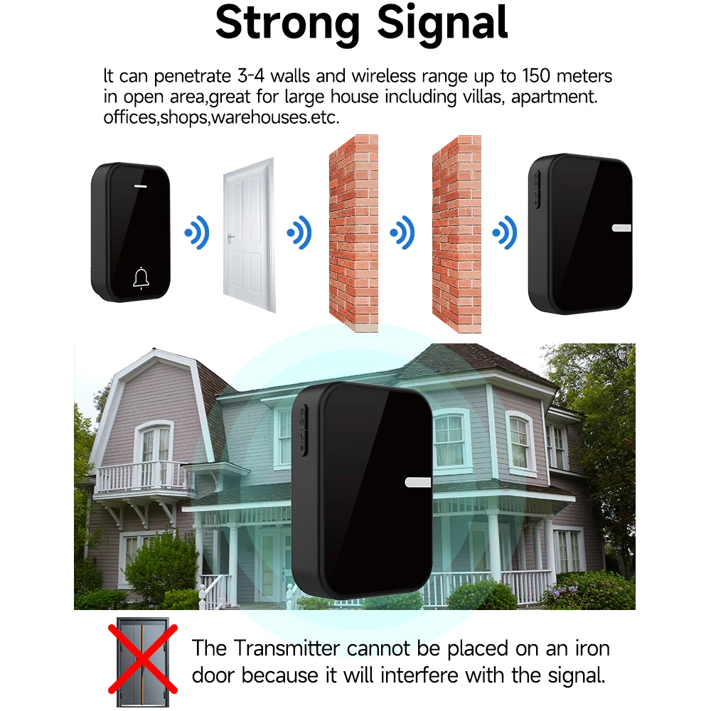 QX-008 solid color Self-electric Newest finger pressing button to generate electricity no battery Wireless Doorbell