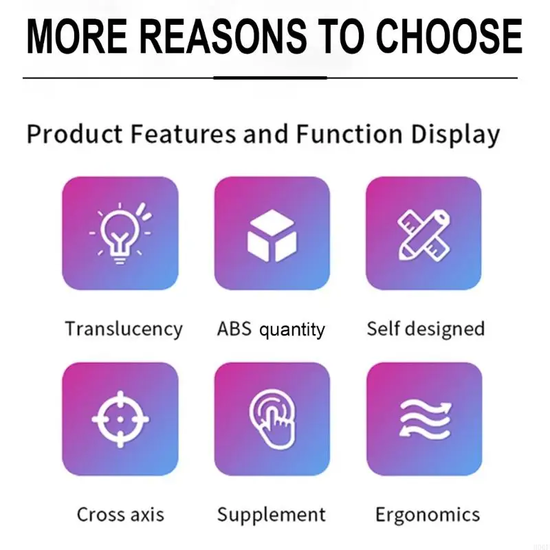 

900F 129Keys OEM Dye Sublimation ABS Backlit Keycap for Mechanical Keyboard