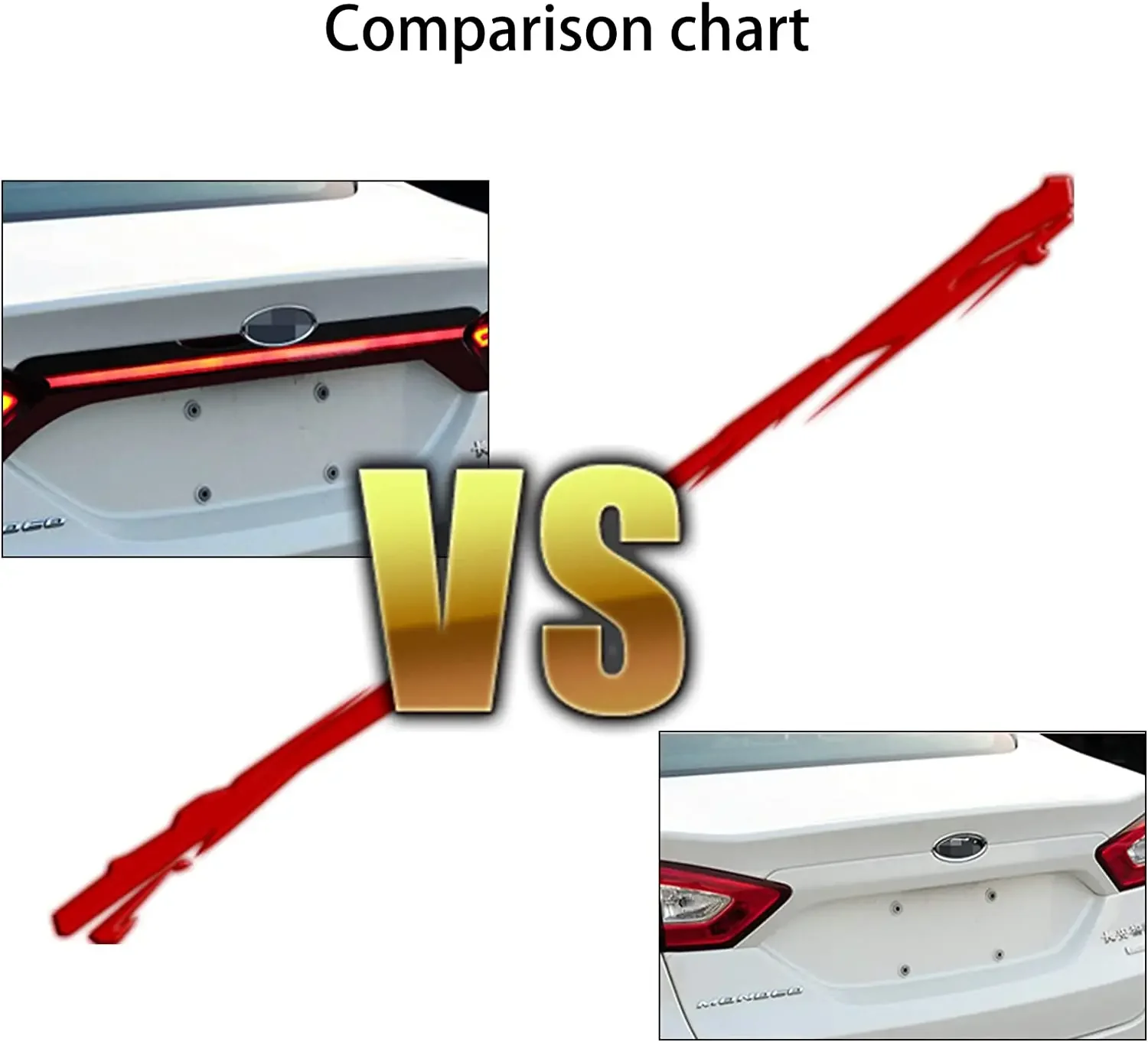 أضواء خلفية LED لسيارة Ford Fusion / Mondeo 2013-2019 الرسوم المتحركة الديناميكية DRL