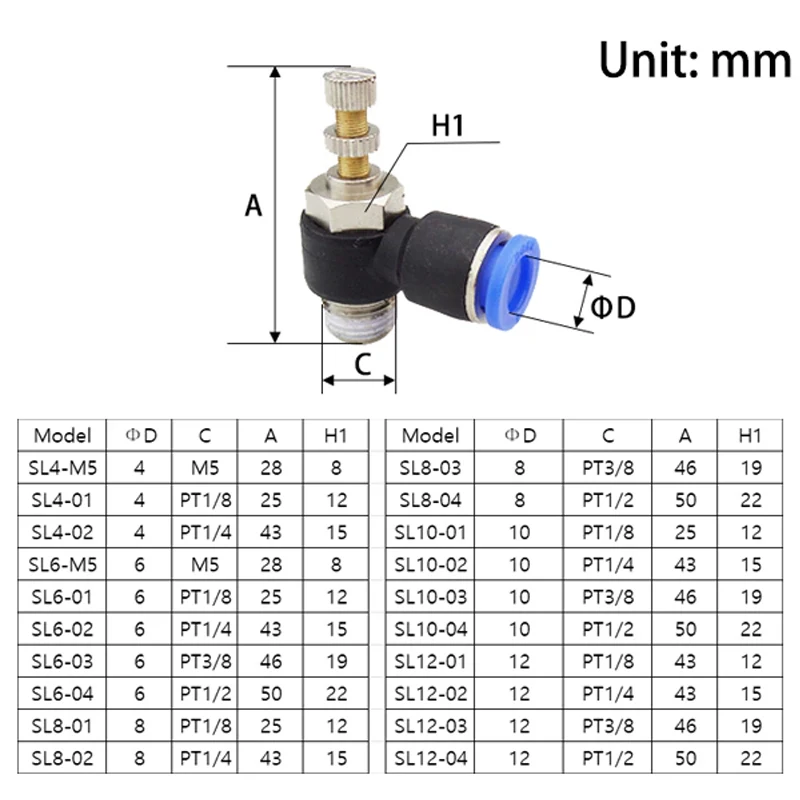 SL Type 4 6 8 10 12mm Fast Connection Pneumatic Fitting M5 1/8\