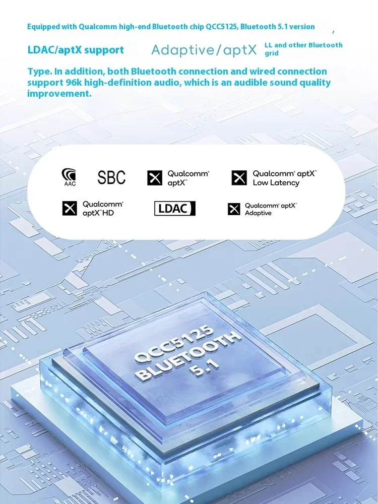 Fiio Snowsky Retro Nano Wireless Bluetooth Decoding Earphones Phone Hifi Audio Receiving Amplifier Portable Bluetooth Amp Custom