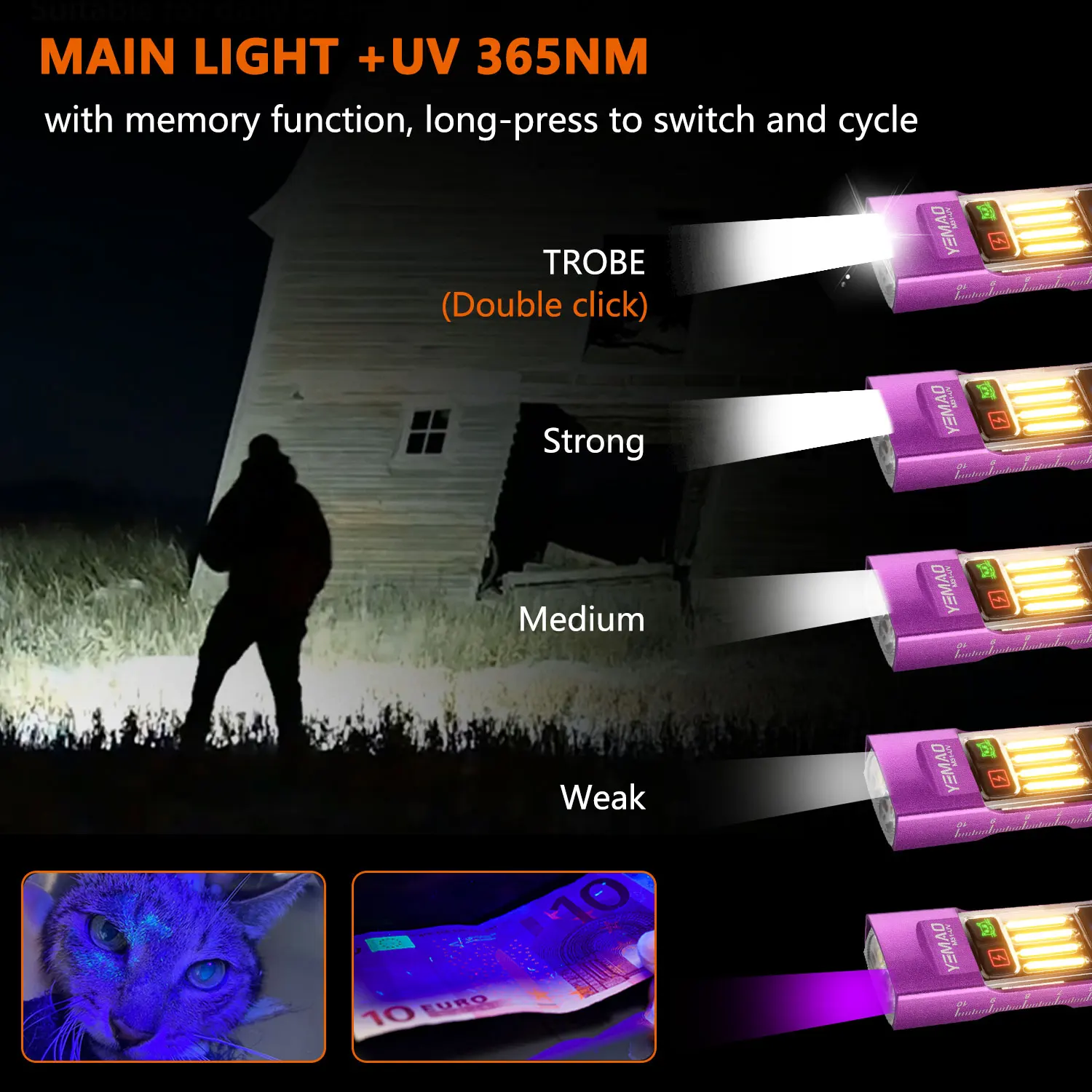 Thumbnail 2 - #17 Cheap LED Floodlights Worth Buying