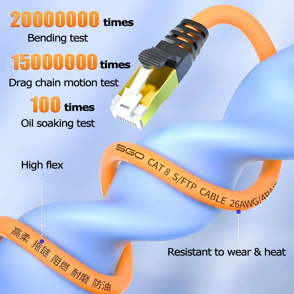 Thumbnail 3 - #23 Latest Waterproof RJ45 Cables Offers