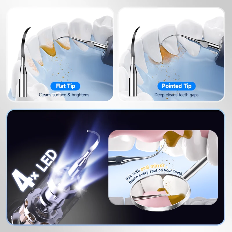 Ultrasonic Plaque Remover for Teeth Pet Dog Cat Use Painless Dental Calculus Cleaner Household Teeth Whitening Devices Oral Care