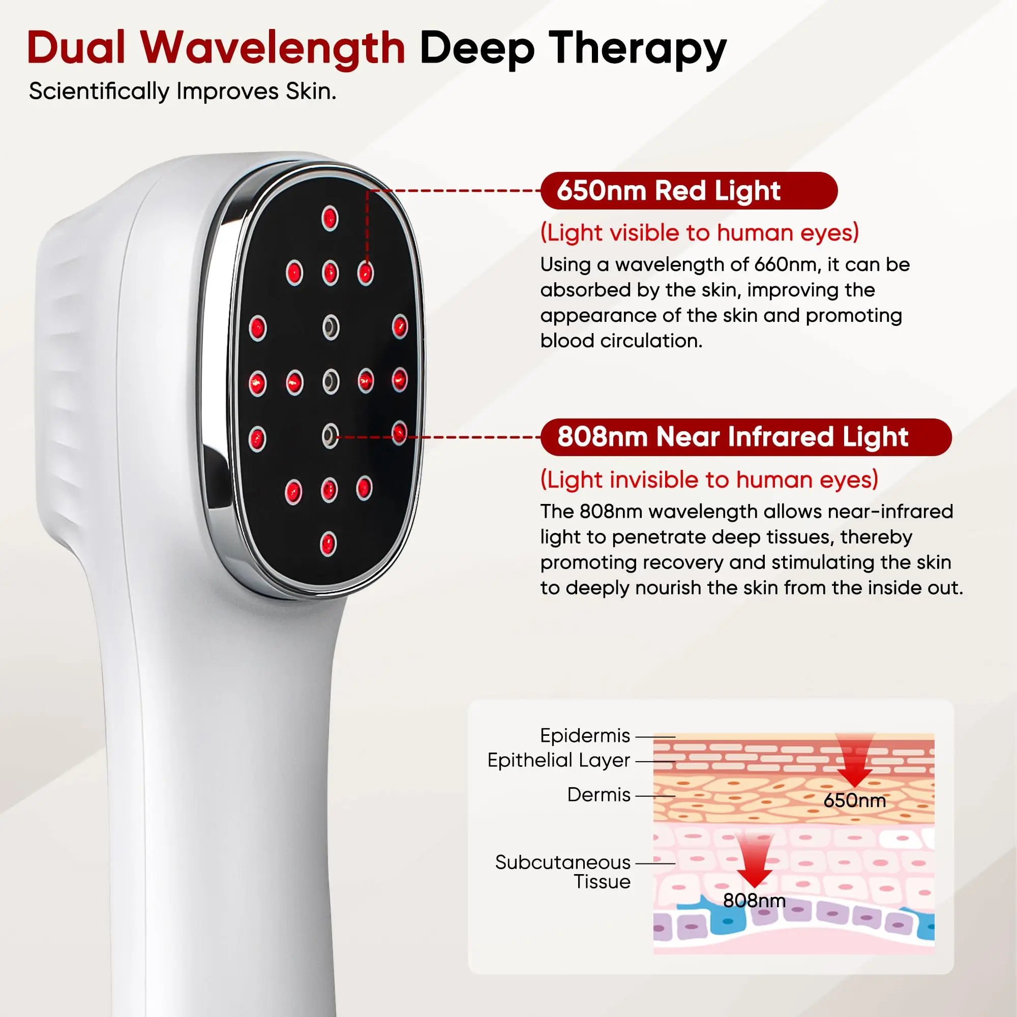 Laser Therapy Devices 3*808nm Infrared Handheld Light Therapy Device with Stand for Skin Rejuvenation Muscle Joint FatigueRelief