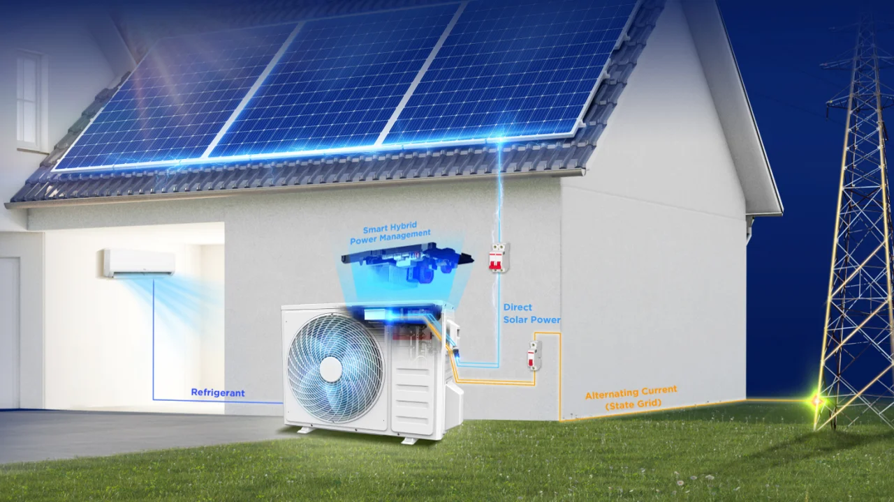 13000 BTU Solar Powered Cooling/Heating Air Conditioner Outdoor Split System DC Grid Compatible Household Energy Efficient