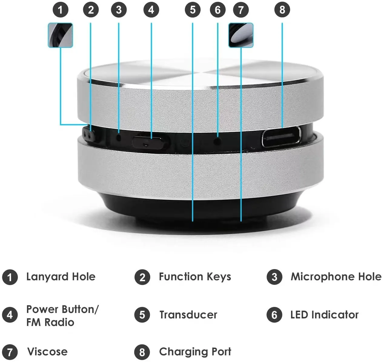 Knochen leitung Bluetooth-Lautsprecher Vibration Stereo Audio Digital Tws Wireless kleinste Lautsprecher Drops hipping Mini tragbares Metall