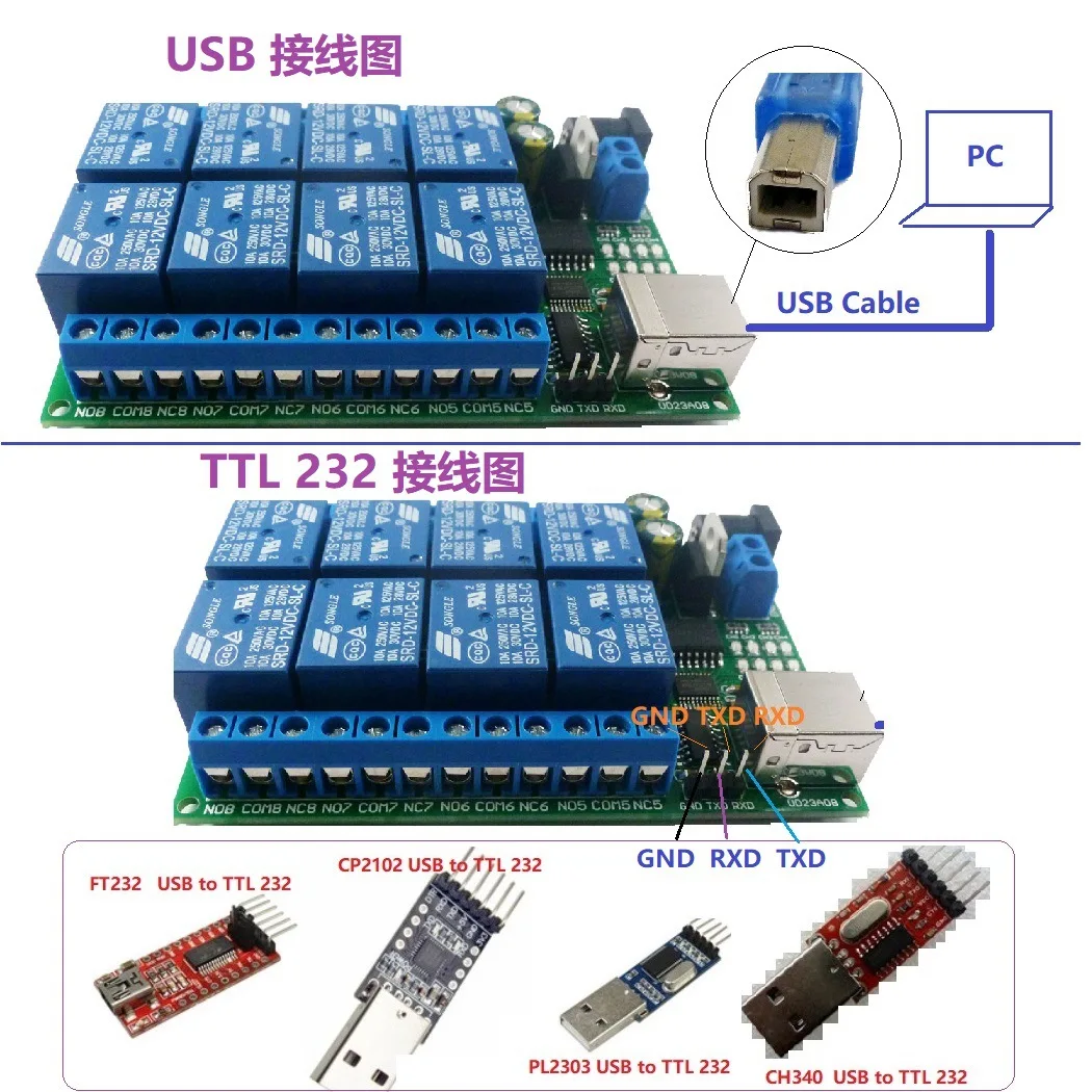 2 in 1 DC 5V 12V 24V 8CH USB Serial Port Relay Module UART RS232 TTL Multifunction Switch Board CH340 for Motor LED PTZ PLC IPC