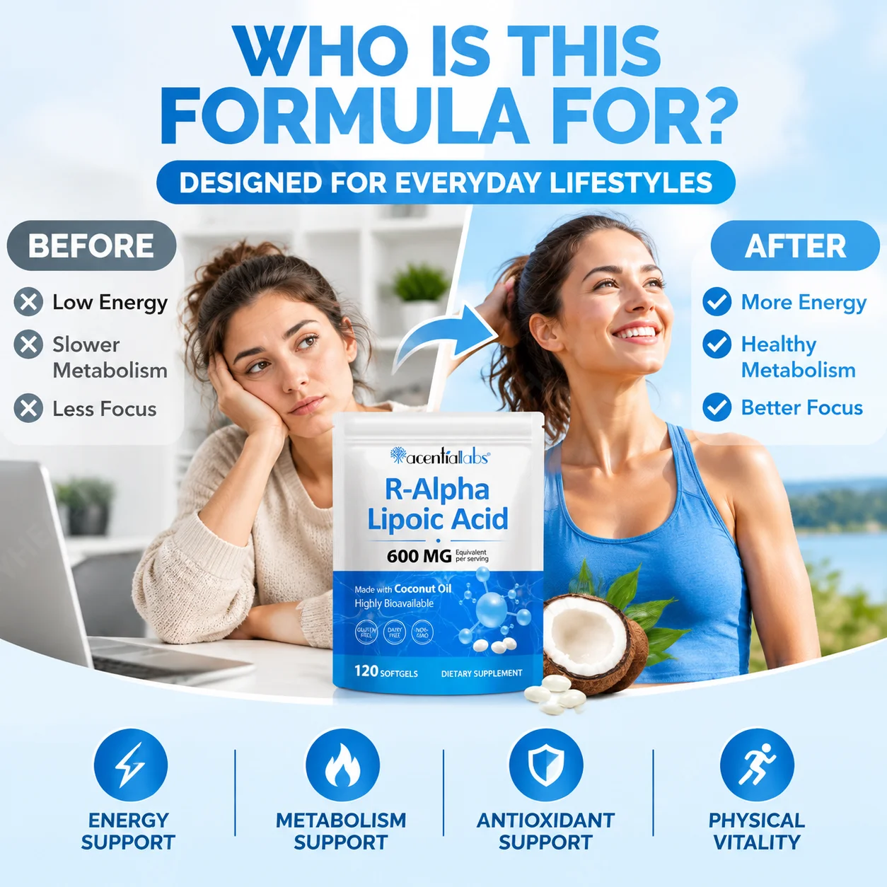 R-Alpha Lipoic Acid Softgels Promote Physical Vitality Increase Energy Boost Metabolism Supports Antioxidant Coconut Oil 120pcs