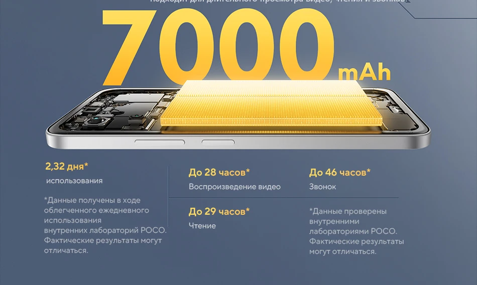 【World Premiere】POCO M7 Global Version Smartphone Snapdragon 685 7000mAh 50MP Camera Immersive 6.9" FHD+ Display 33W Charging
