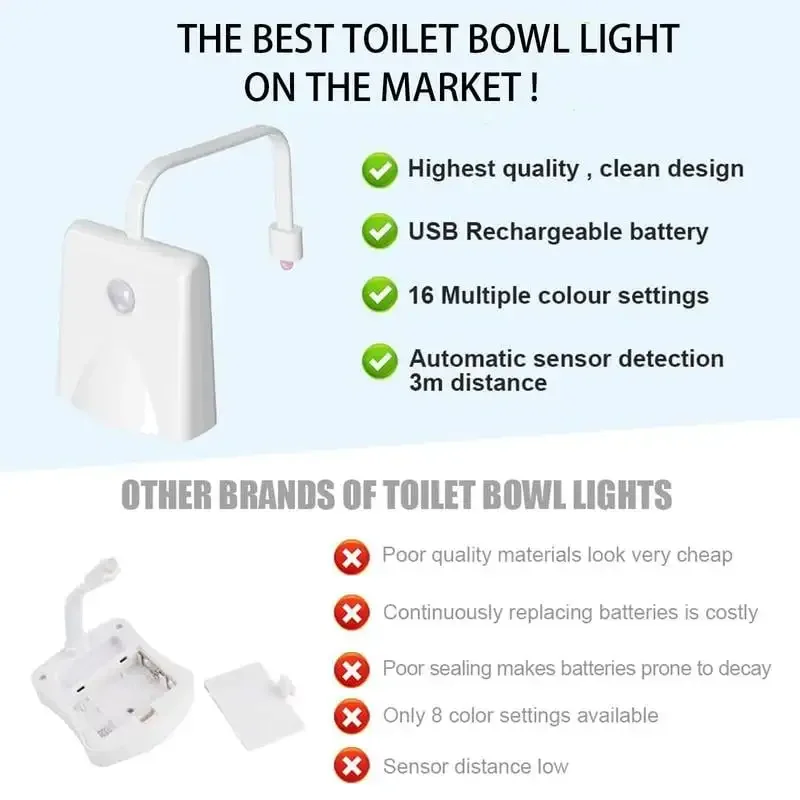 Toilet Lights Inside Toilet Toilet Seat Intelligent Motion Sensor Night Light Toilet Infrared Sensor Toilet Projection Light