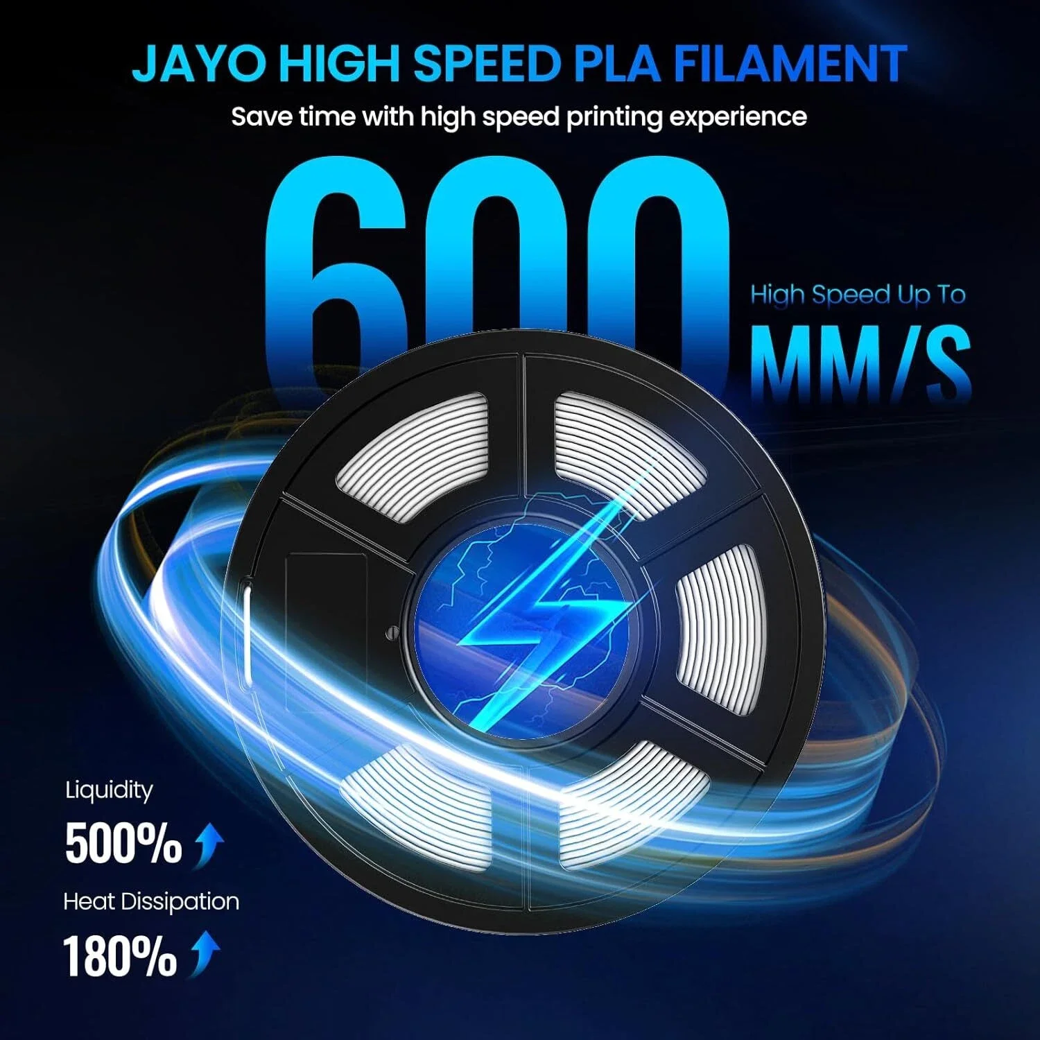 

JAYO 1100G 3D PLA/High Speed PLA Filament 1.75mm pla Plastic For 3D Printer &Pen 3D Printing Filaments Mix Color Fast Shipping