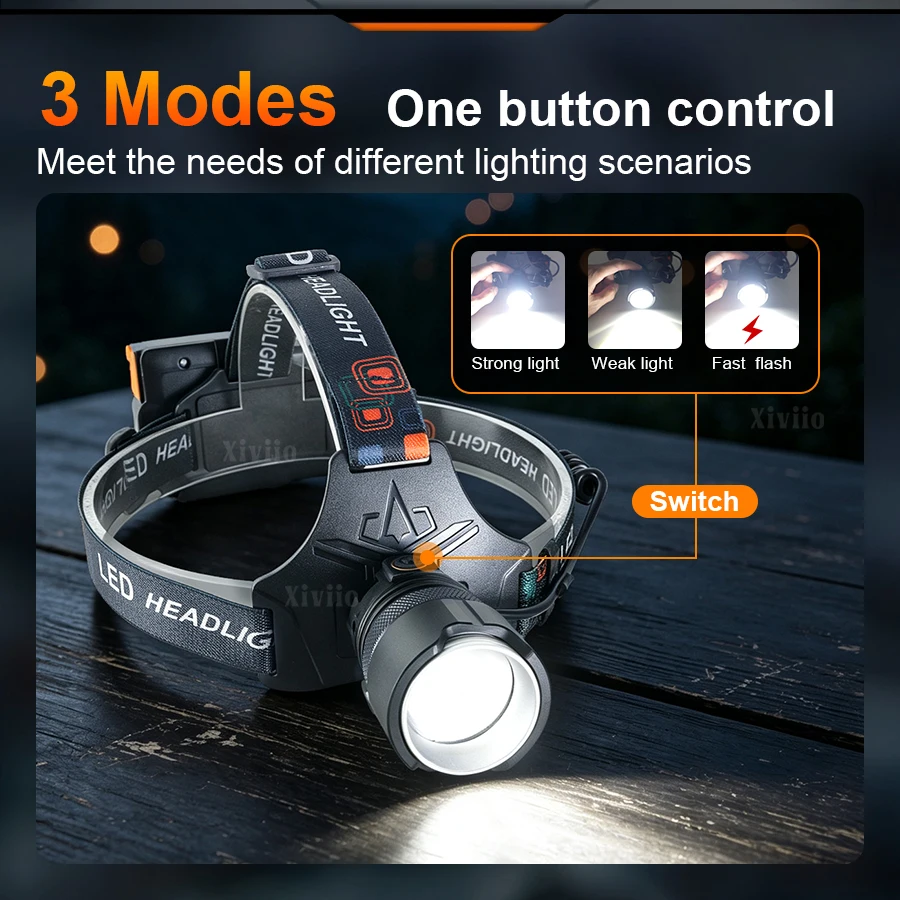 1500W IR Sensor LED Headlamp Long Shot 6000M USB Rechargeable Zoomable Headlight Waterproof For Fishing Camping Hunting Outdoor