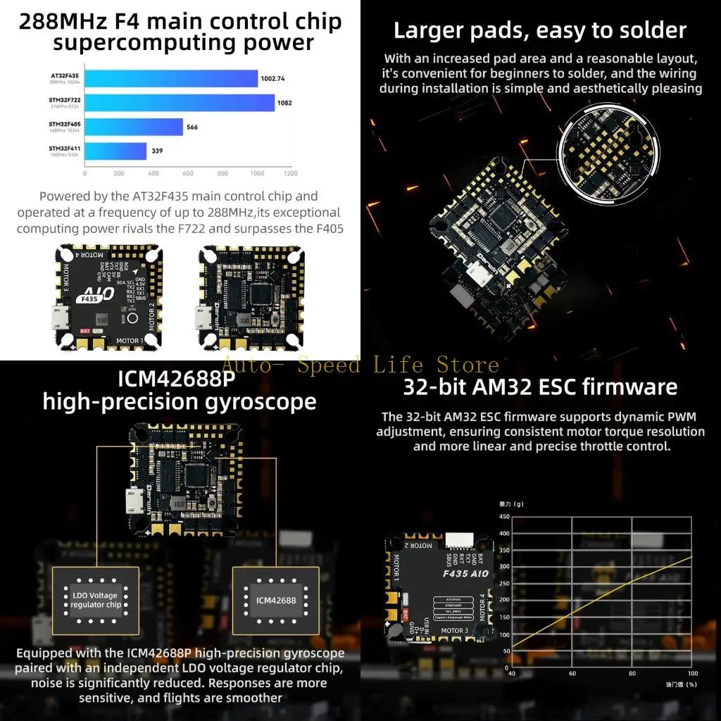 02DA Racing Crossing machine ESC Flight Controller 45A Design 32Bit ChipPreservation