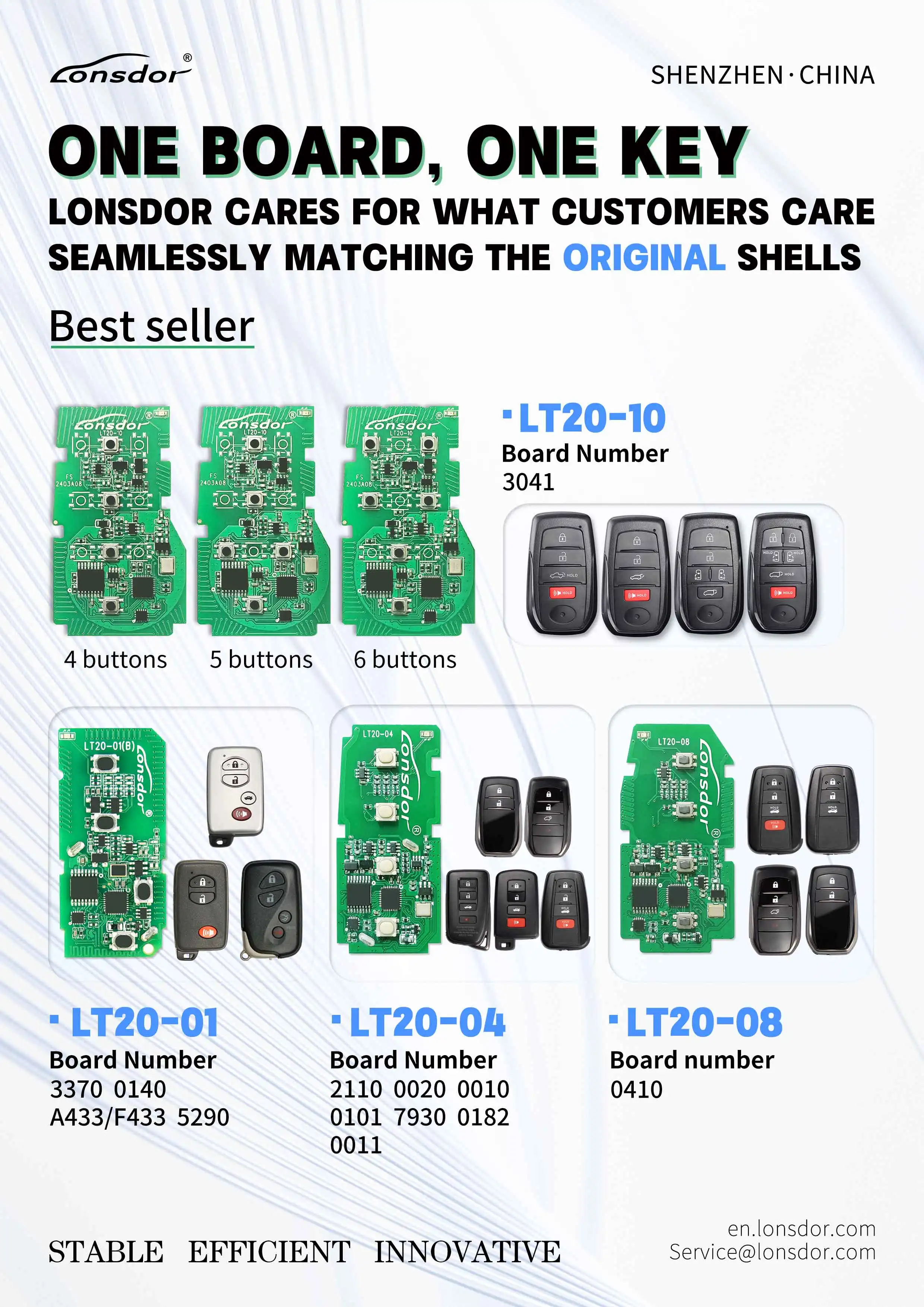 Lonsdor-لوحة دائرة تحكم عن بعد عالمية ، تستخدم مع تويوتا ، لكزس ، تعمل مع K518 ، K518ISE ، سلسلة KH100 ، ، ، ، 42-8a