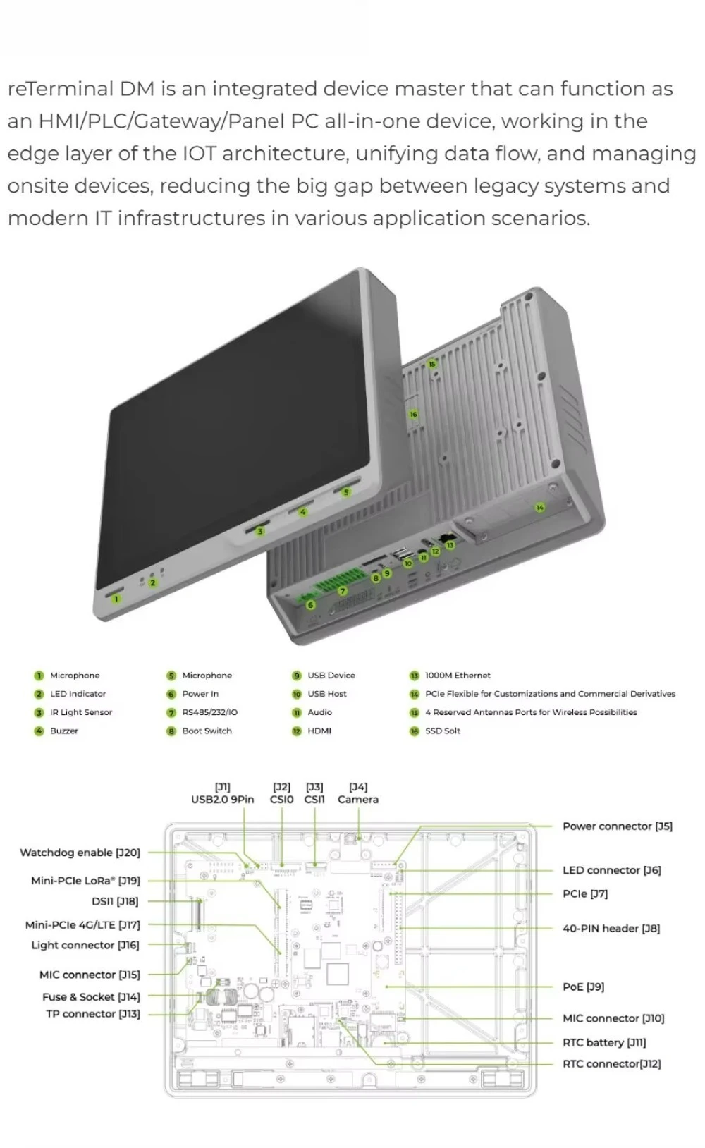 114070262 ReTerminal DM-10.1'' HMI | CM4104032 | Panel Controller