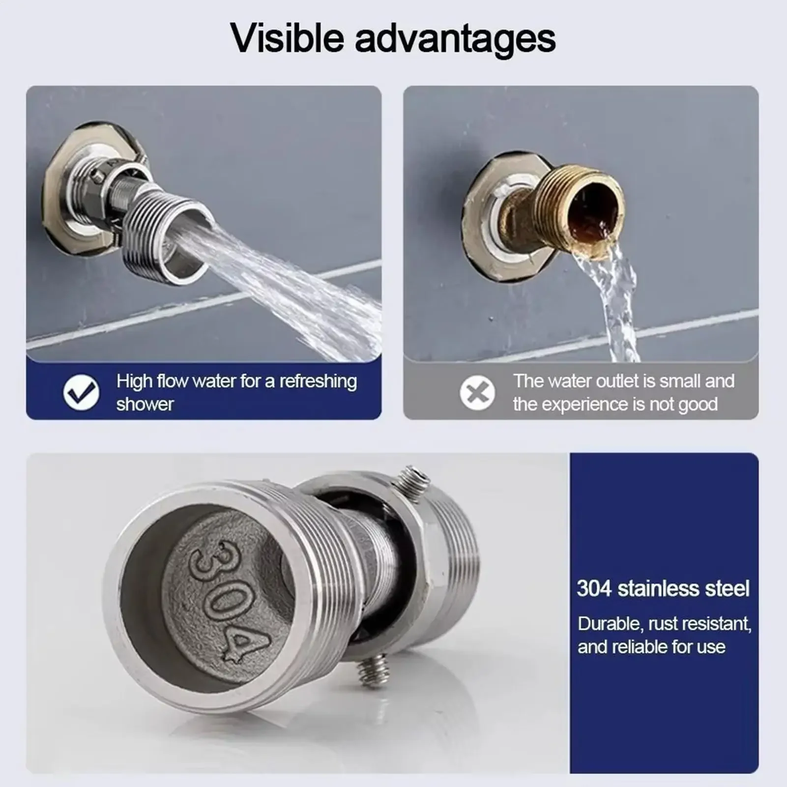 

Универсальный телескопический угловой изогнутый кронштейн из нержавеющей стали 304 с эксцентриковым винтом для душевой лейки/адаптера смесителя