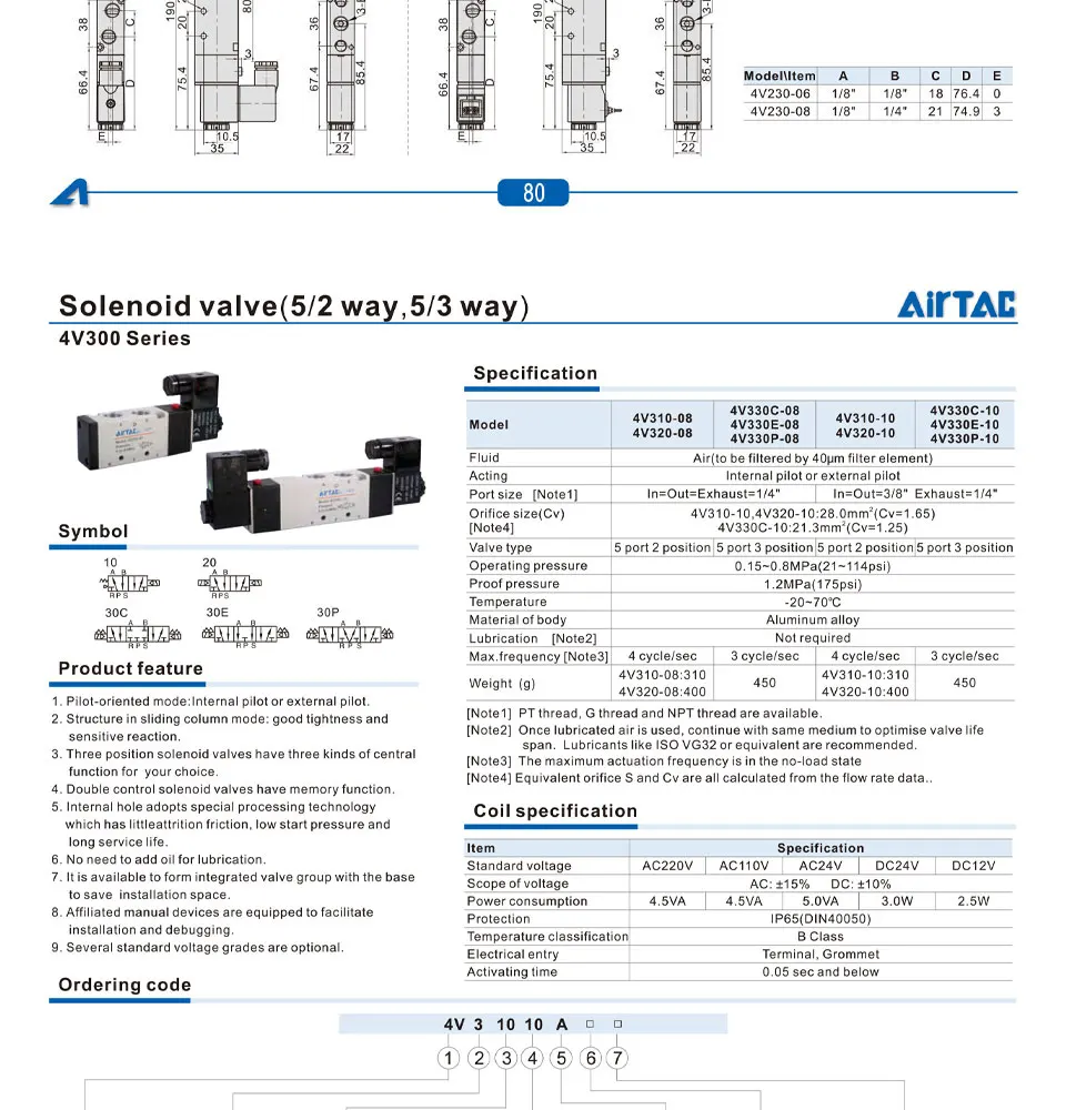 AirTAC 4V130C-06 4V230C-08 4V330C-10 4V430C-15 Magnetventil Luftventil 5-Wege 3-Positionen Umkehrventil 12V 24V 110V 220V – Detail 11
