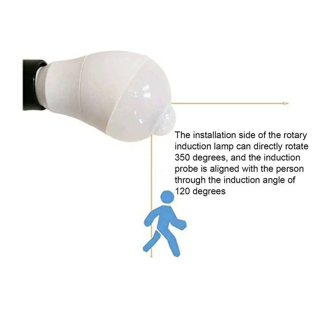 1pc LED-Lampe Lampen e27 ac220v Glühbirne echte Leistung 220v 3w 5w 7w 9w Lampada Wohnzimmer nach Hause führte Bombilla