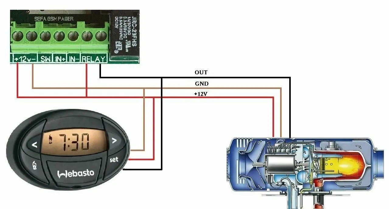 SIM800C module cell phone APP remote control parking heater GSM for Webasto alarm system car