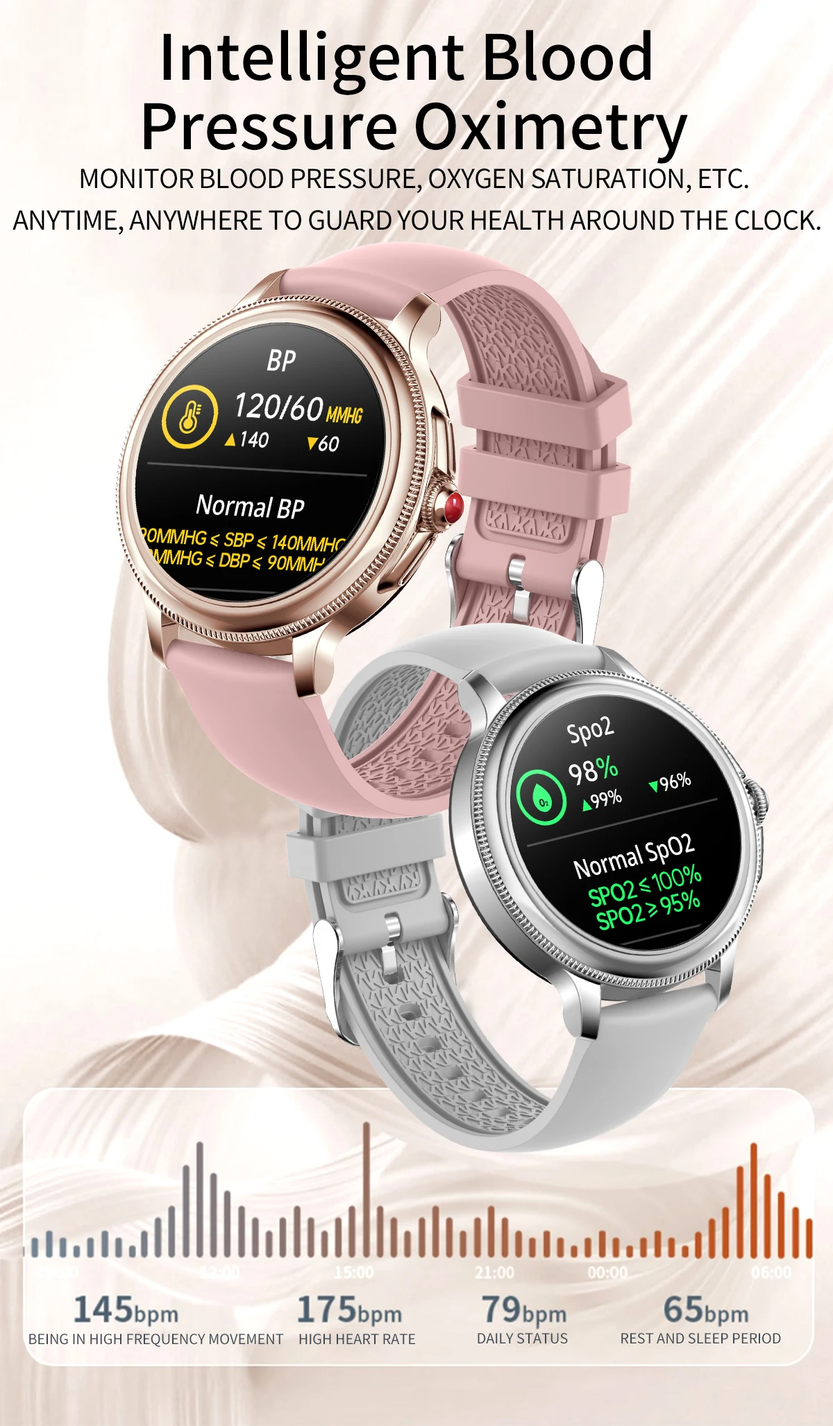 SitopWear-reloj inteligente para mujer, pulsera con pantalla completamente táctil, Bluetooth, llamadas, rastreador de Fitness, Monitor de ritmo cardíaco y sueño