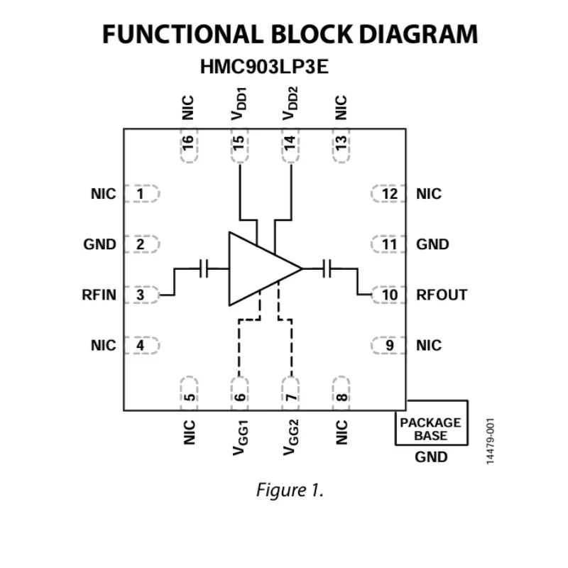 

HMC903LP3ETR GaAs, pHEMT, MMIC, Low Noise Amplifier,6GHz-17GHz