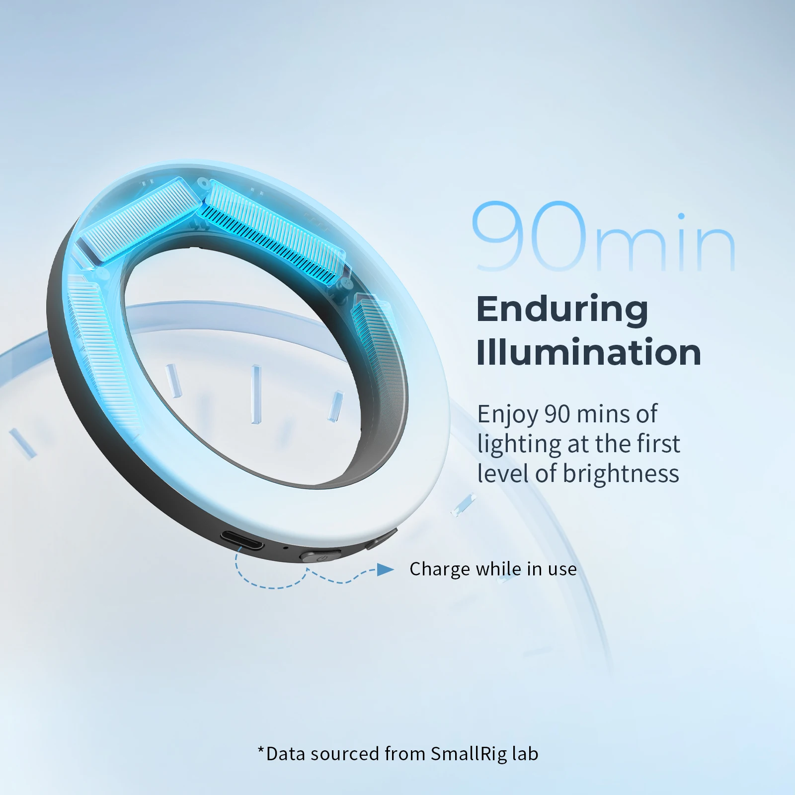 SmallRig Vibe P30 67mm pierścień LED lampa wideo dwukolorowa do uchwytów na telefon 67mm/etui/obiektywy uniwersalny zestaw adapterów filtrów gwintowanych